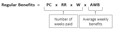 Math formula for regular benefits. Text description follows