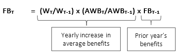 Math formula for projected fishing benefits. Text description follows
