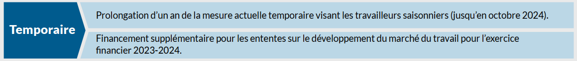 Se référer à la description texte ci-dessous.