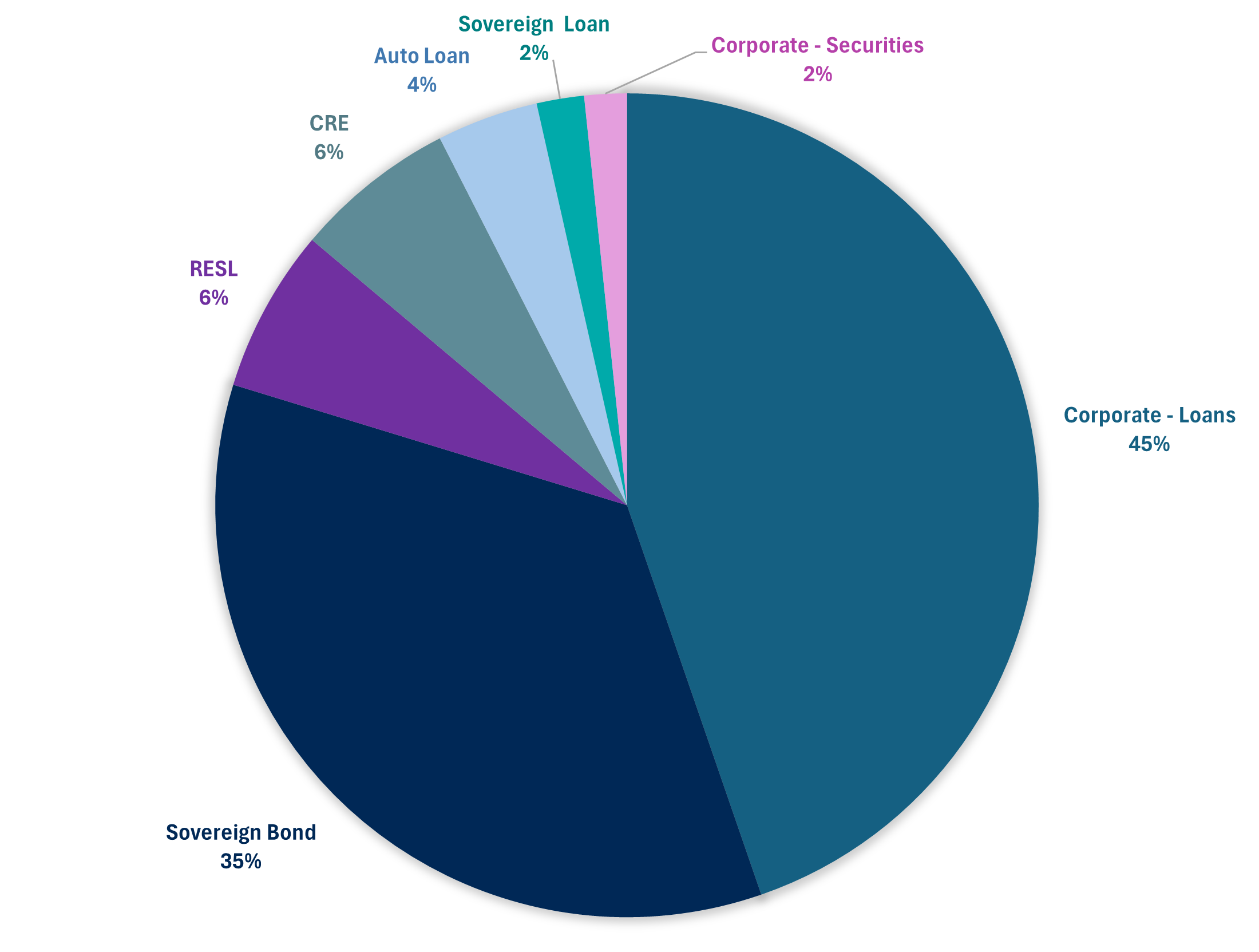 Figure 1. Text version below.