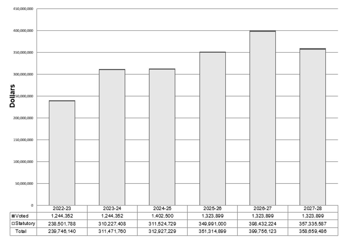 Text description follows.