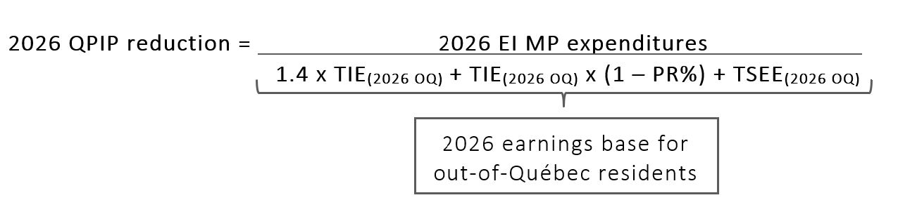 Math formula for 2026 QPIP reduction. Text description follows