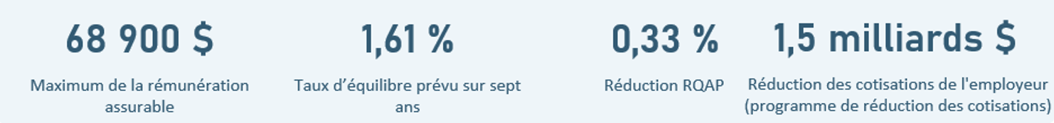 En bref (2026). Version textuelle ci-dessous.