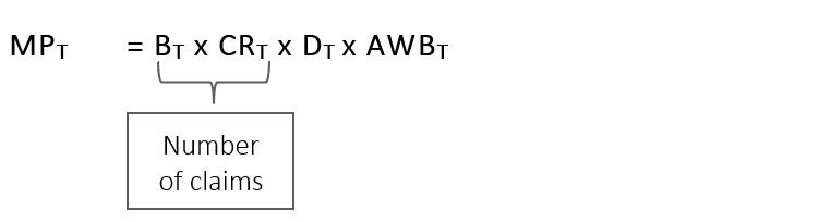 Math formula for projected special benefits. Text description follows