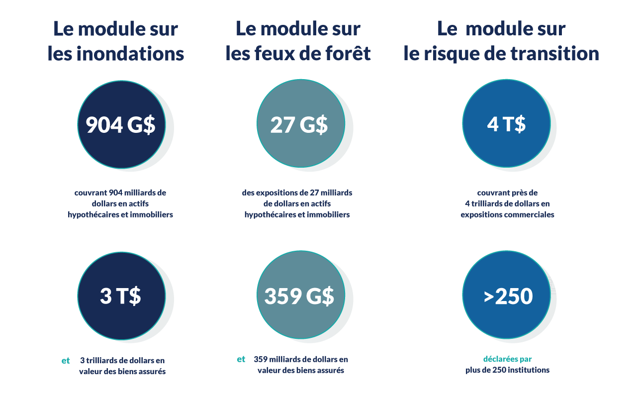 Version textuelle ci-dessous.