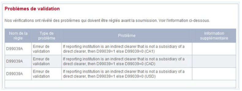 FAQ de nature technique Figure 4