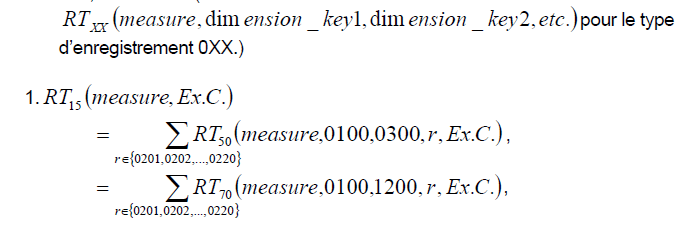 formule mathématique 1