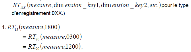 formule mathématique 5