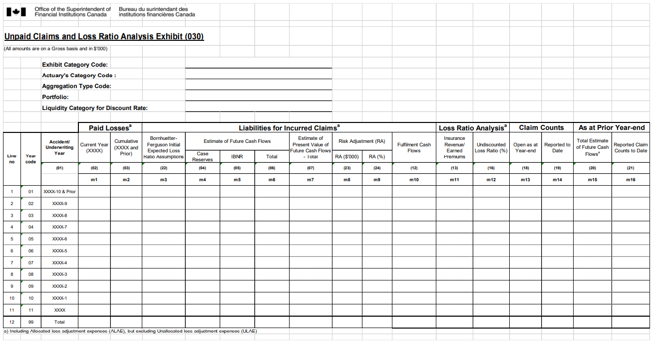 Screenshot 1: Unpaid claims and Loss Ratio Analysis Exhibit form