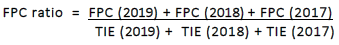 Equation for First-Payer Cost (FPC) ratio