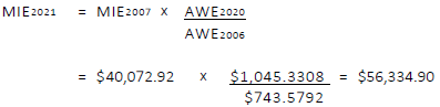 Equation for Maximum Insurable Earnings