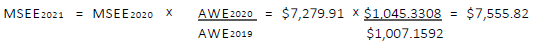 Equation for Minimum Self-Employed Earnings