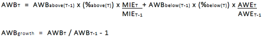Equation for Average Weekly Benefits