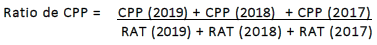 La formule servant à calculer le ratio de CPP