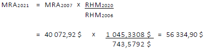 La formule servant à calculer le MRA