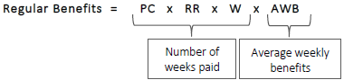 Math formulas